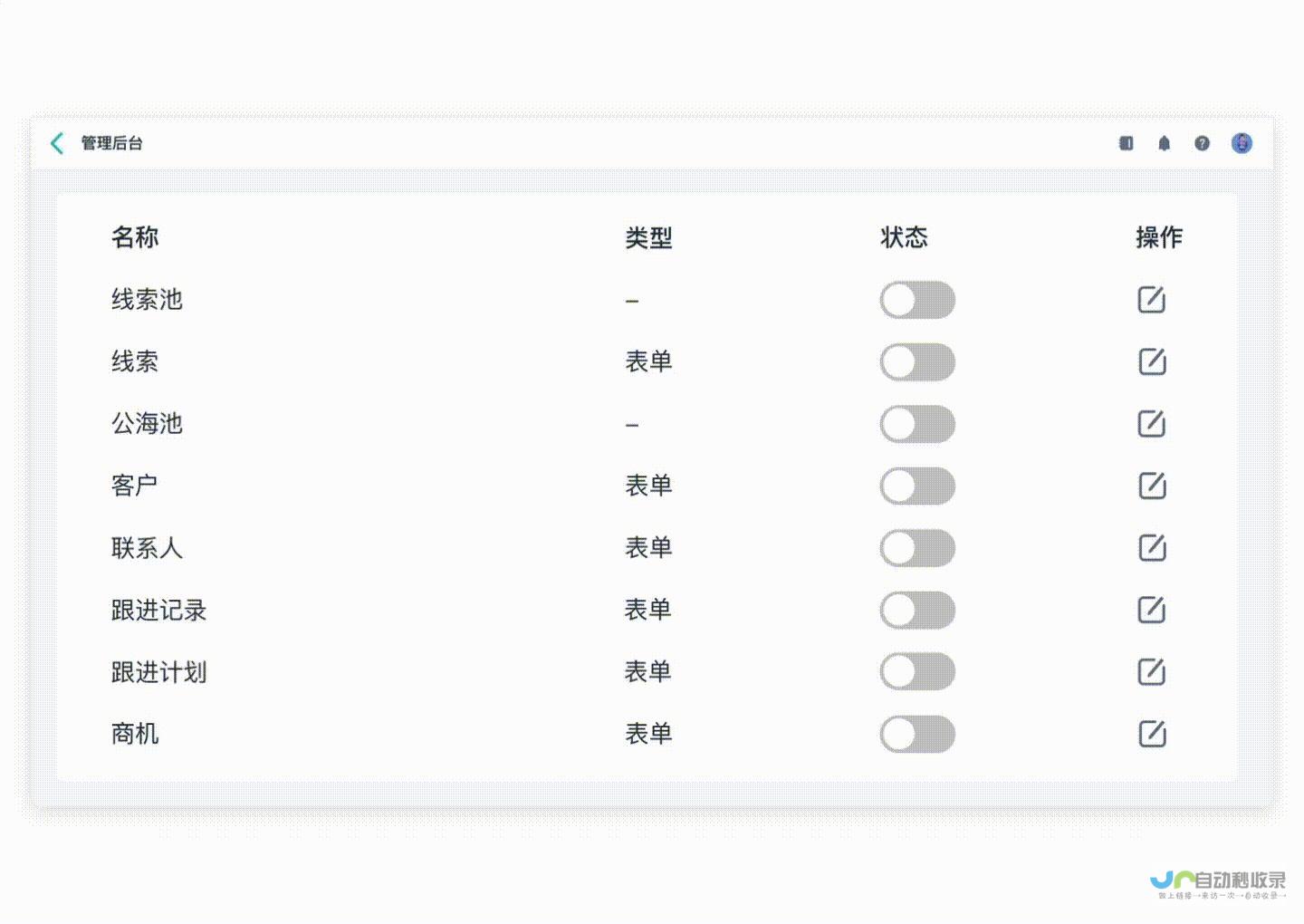 CRM开发：从基础架构到高级功能，全方位解读CRM系统开发流程与技术要点